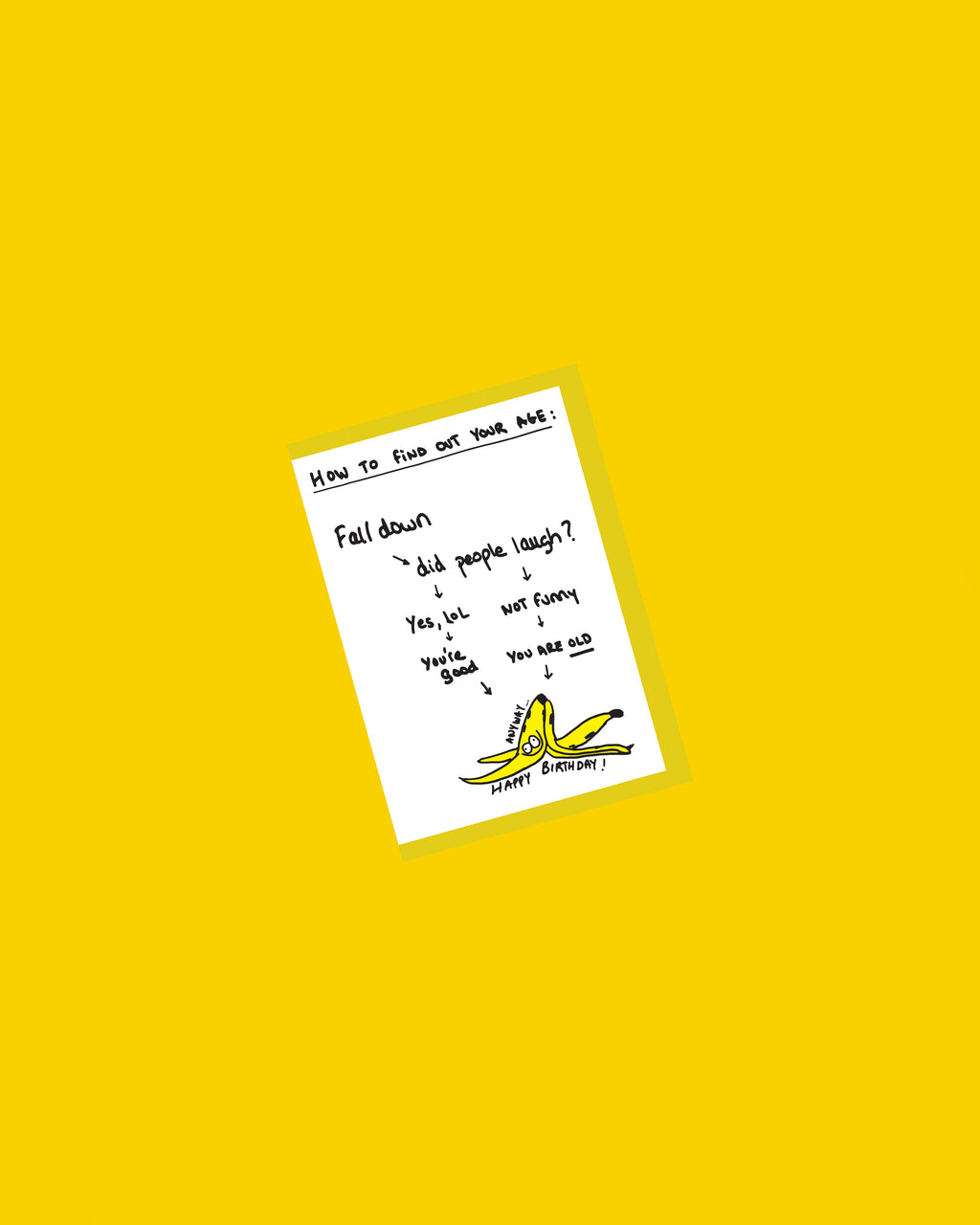 'Banana' Bday Card