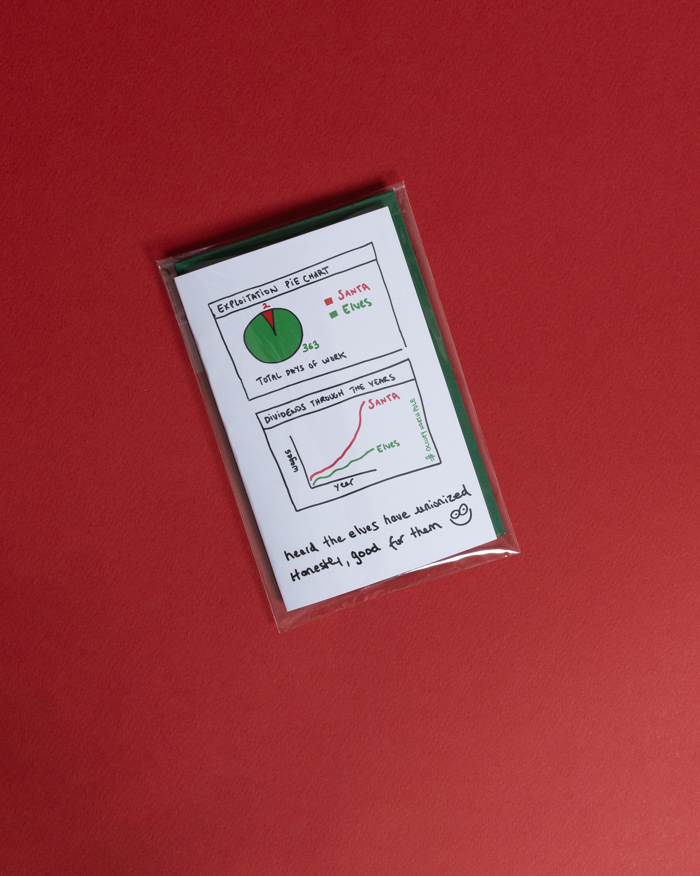 'Unionized Elves'  Xmas Card